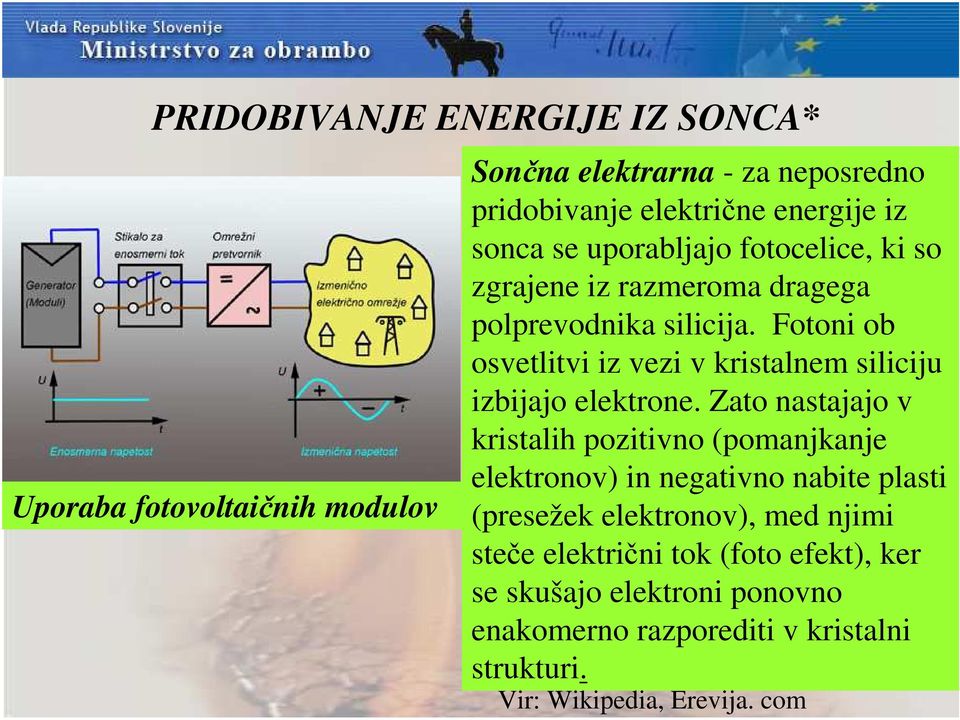Fotoni ob osvetlitvi iz vezi v kristalnem siliciju izbijajo elektrone.