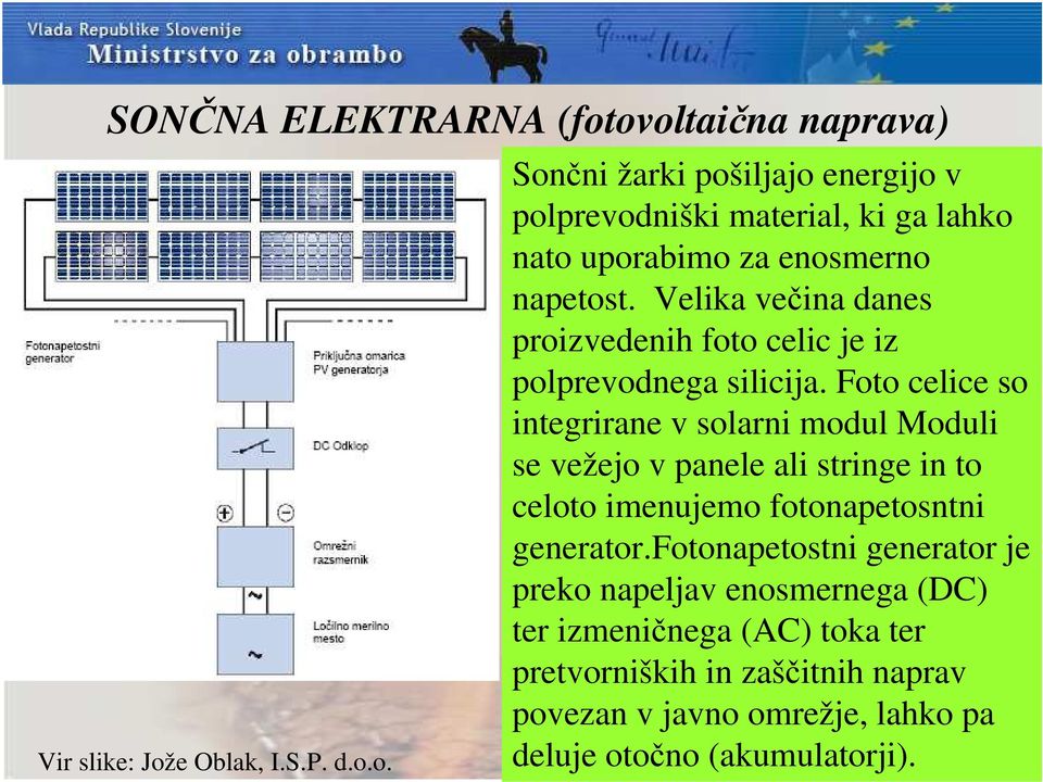 Foto celice so integrirane v solarni modul Moduli se vežejo v panele ali stringe in to celoto imenujemo fotonapetosntni generator.