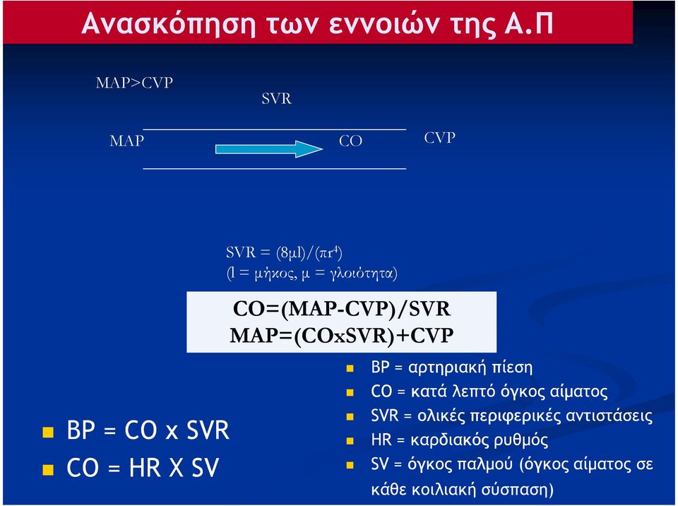 µήκος, µ = γλοιότητα) CO=(MAP-CVP)/SVR MAP=(COxSVR)+CVP BP = αρτηριακή πίεση CO =