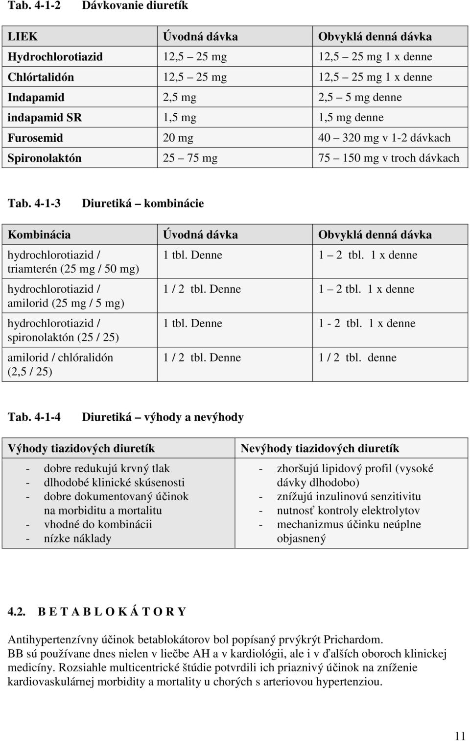 4-1-3 Diuretiká kombinácie Kombinácia Úvodná dávka Obvyklá denná dávka hydrochlorotiazid / triamterén (25 mg / 50 mg) hydrochlorotiazid / amilorid (25 mg / 5 mg) hydrochlorotiazid / spironolaktón (25