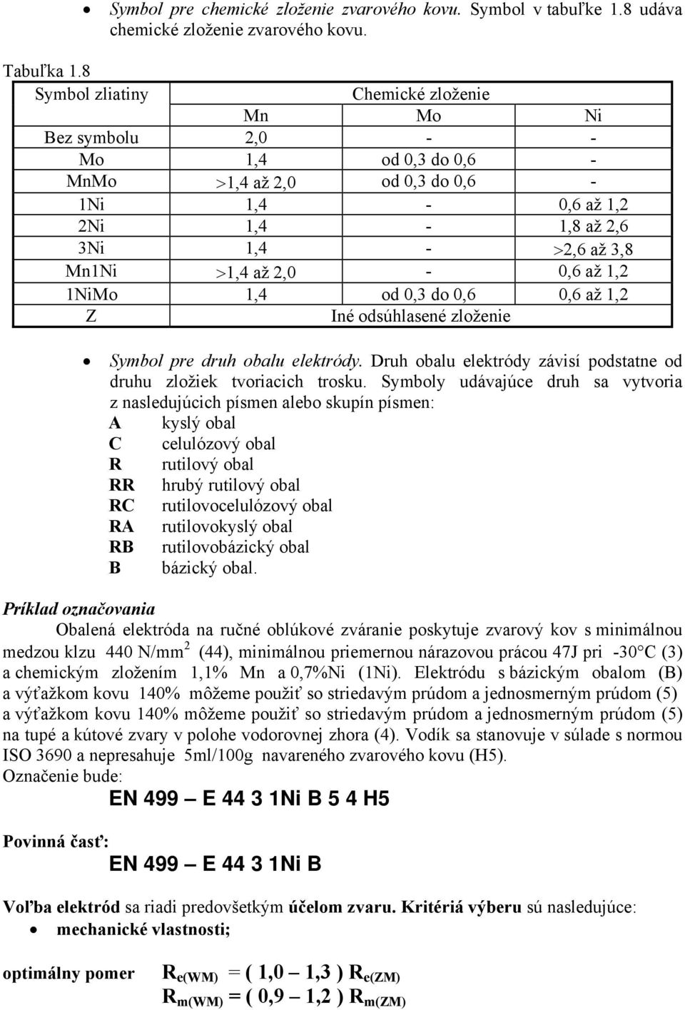 2,0-0,6 až 1,2 1NiMo 1,4 od 0,3 do 0,6 0,6 až 1,2 Z Iné odsúhlasené zloženie Symbol pre druh obalu elektródy. Druh obalu elektródy závisí podstatne od druhu zložiek tvoriacich trosku.