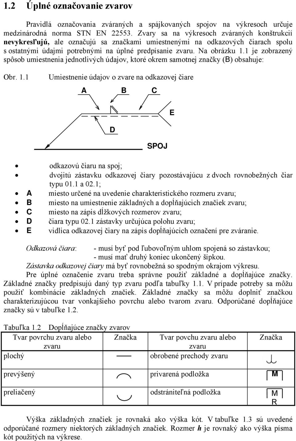 1 je zobrazený spôsob umiestnenia jednotlivých údajov, ktoré okrem samotnej značky (B) obsahuje: Obr. 1.