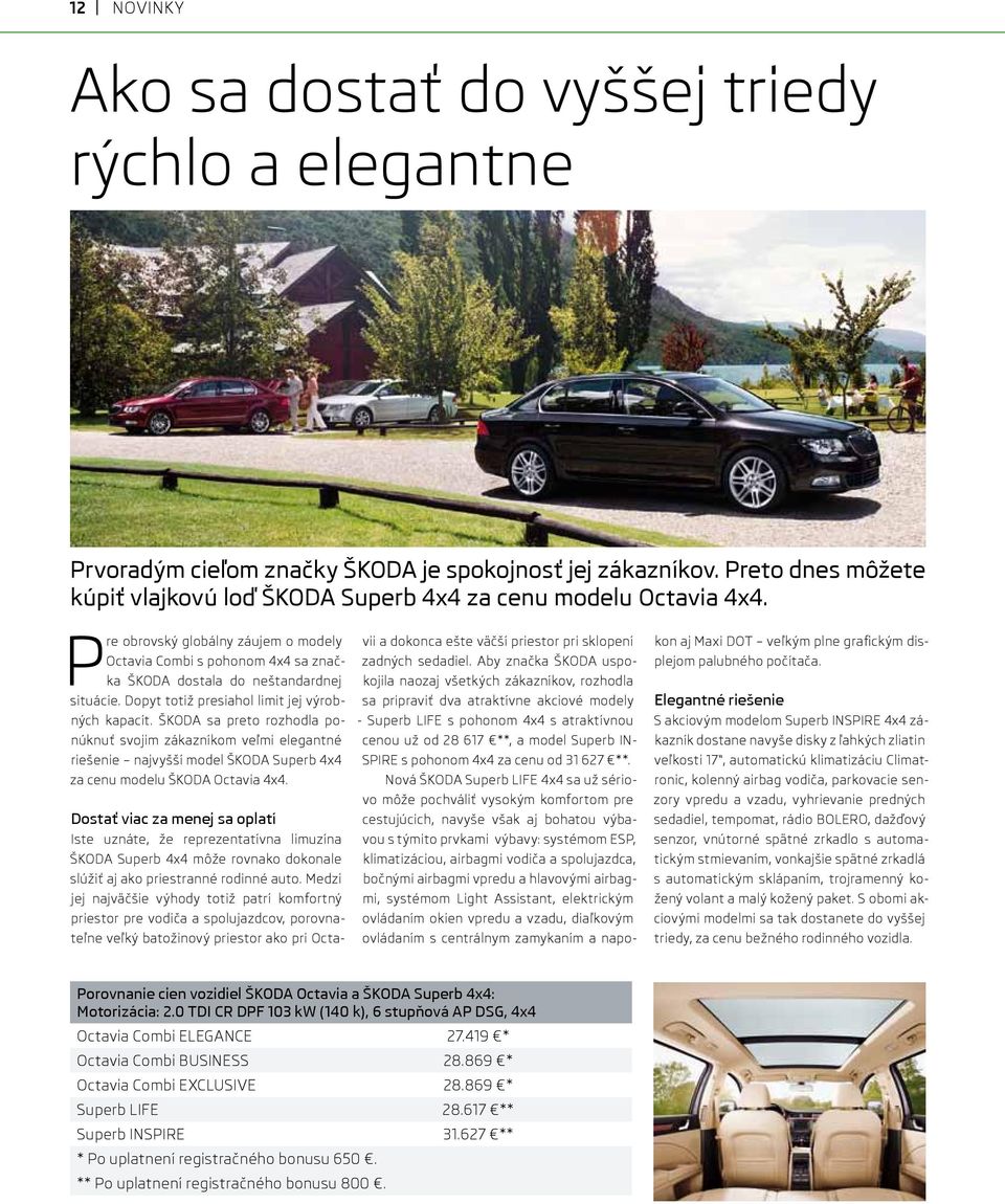 Dopyt totiž presiahol limit jej výrobných kapacít. ŠKODA sa preto rozhodla ponúknuť svojim zákazníkom veľmi elegantné riešenie najvyšší model ŠKODA Superb 4x4 za cenu modelu ŠKODA Octavia 4x4.