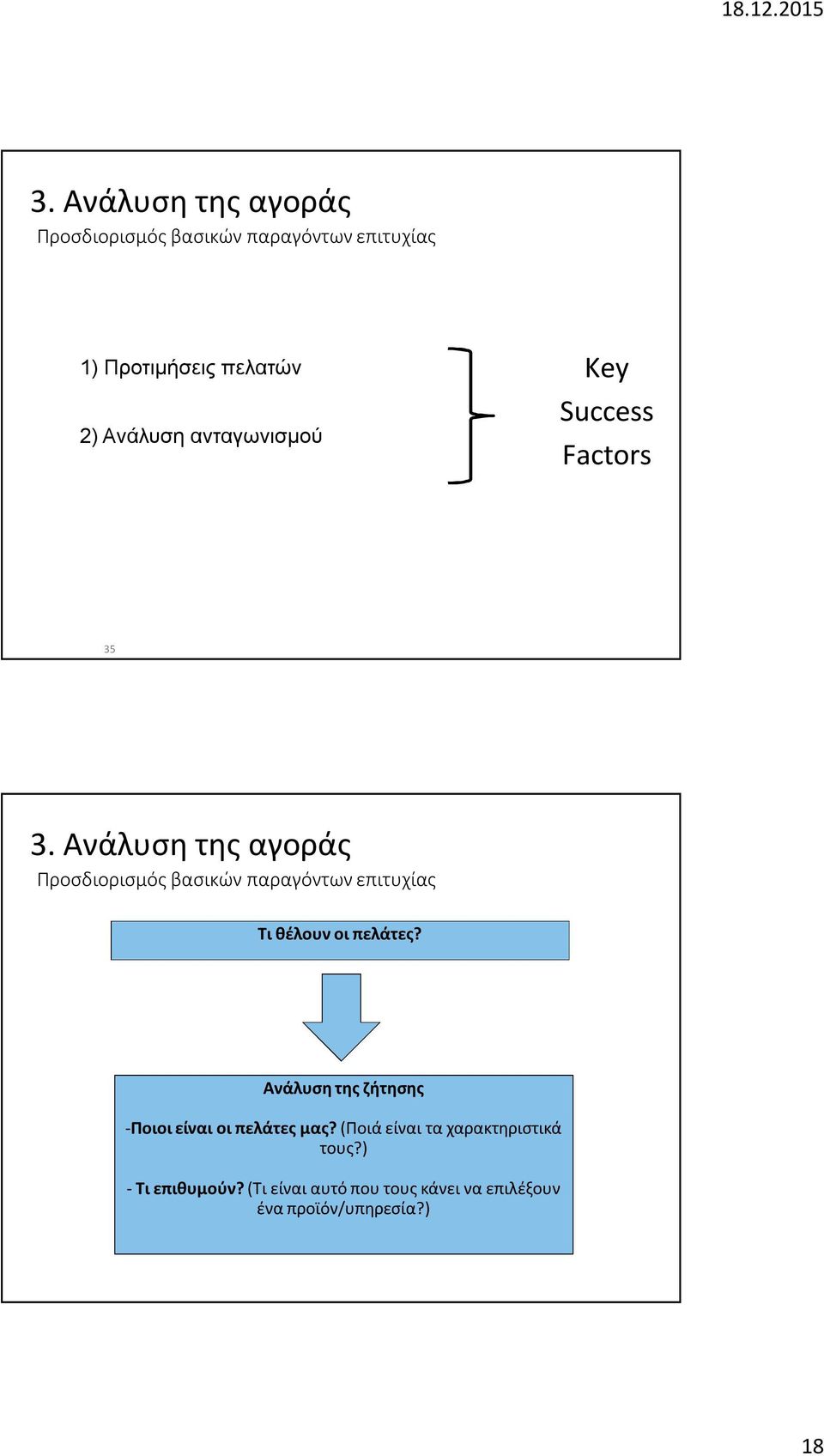 πελατών 2) Ανάλυση ανταγωνισμού Key Success Factors 35 3. 4.