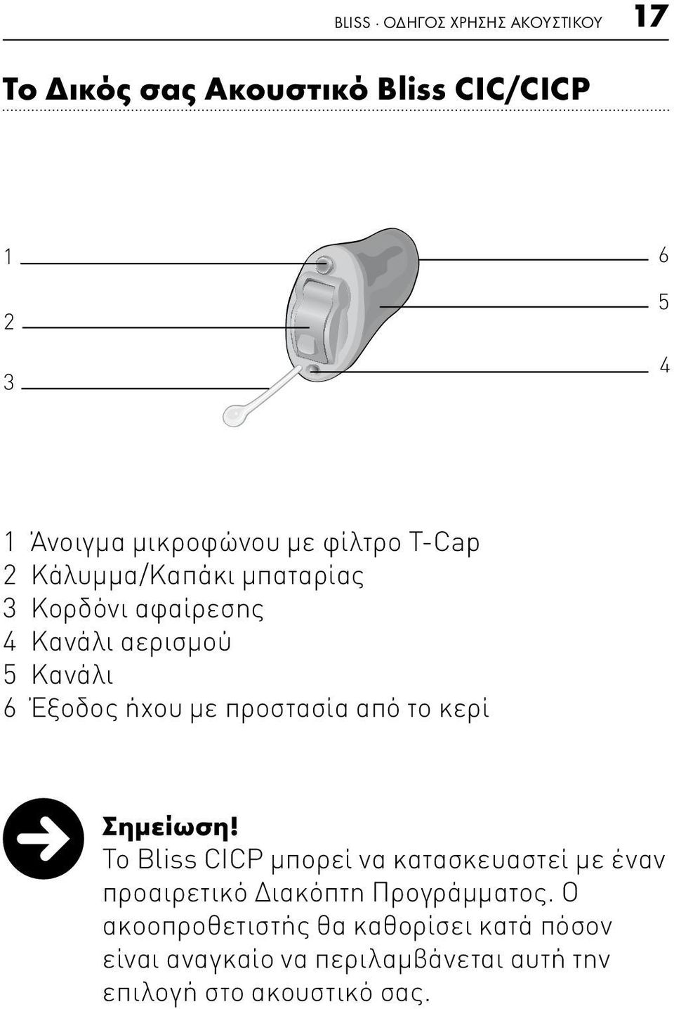 προστασία από το κερί Σημείωση!