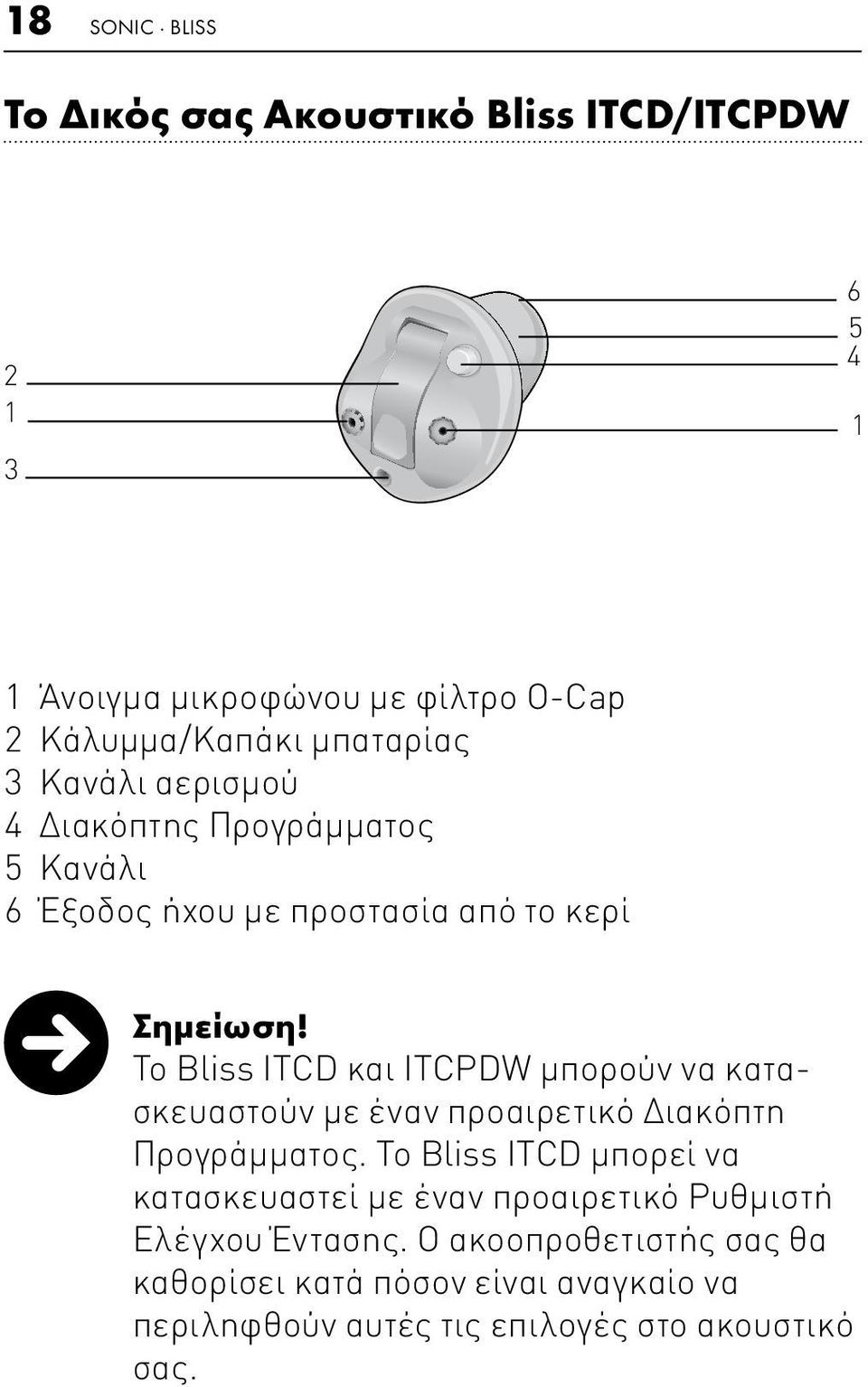 Το Bliss ITCD και ITCPDW μπορούν να κατασκευαστούν με έναν προαιρετικό Διακόπτη Προγράμματος.
