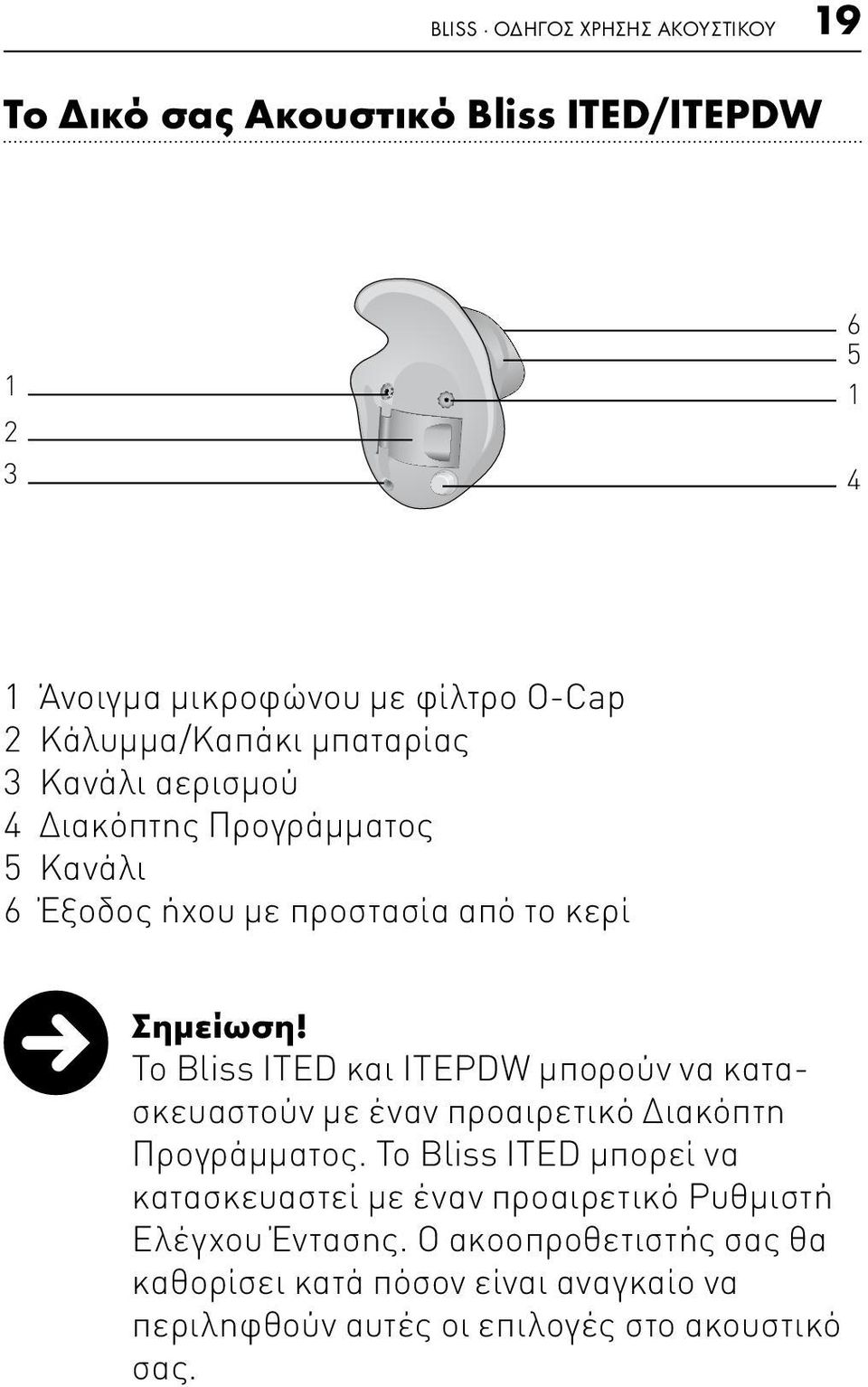 Το Bliss ITED και ITEPDW μπορούν να κατασκευαστούν με έναν προαιρετικό Διακόπτη Προγράμματος.