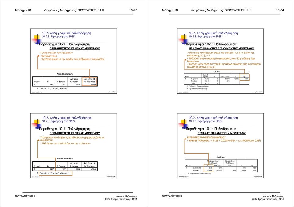 Εφαρµογή στο SPSS Παράδειγµα 0-: Παλινδρόµηση ΠΕΡΙΛΗΠΤΙΚΟΣ ΠΙΝΑΚΑΣ ΜΟΝΤΕΛΟΥ Τυπικό απόκλιση των σφαλµάτων Εκτίµηση του σ Συνδέεται άµεσα µε την ακρίβεια των προβλέψεων του µοντέλου Model Summary