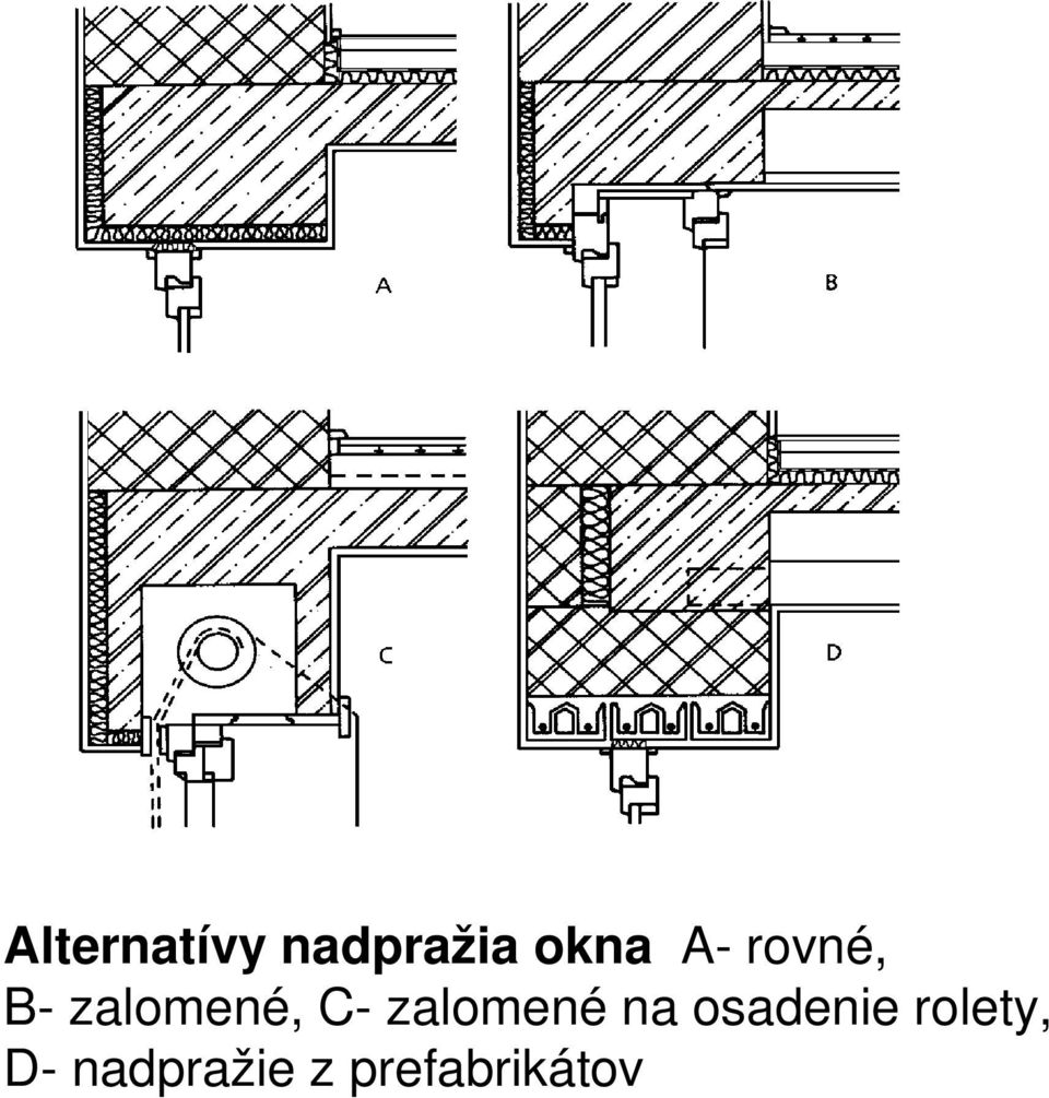 zalomené na osadenie