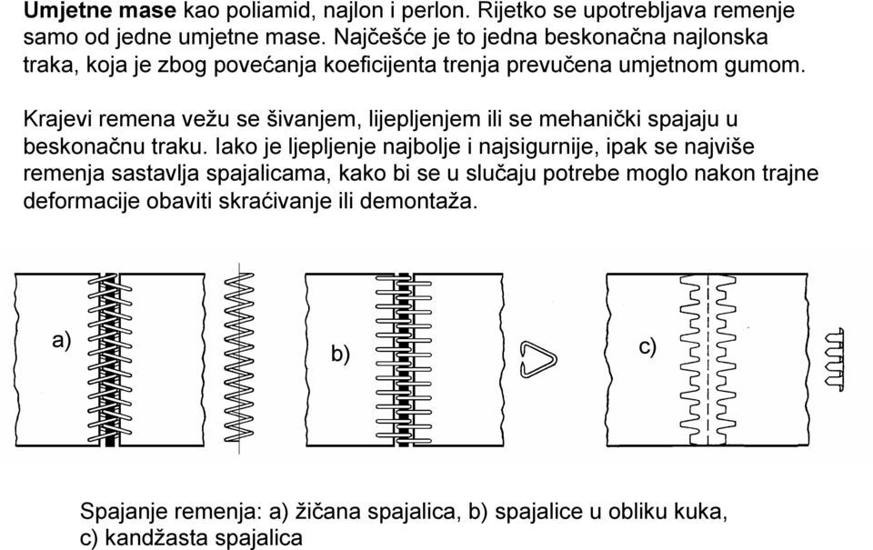 Krajevi remena vežu se šivanjem, lijepljenjem ili se mehanički spajaju u beskonačnu traku.