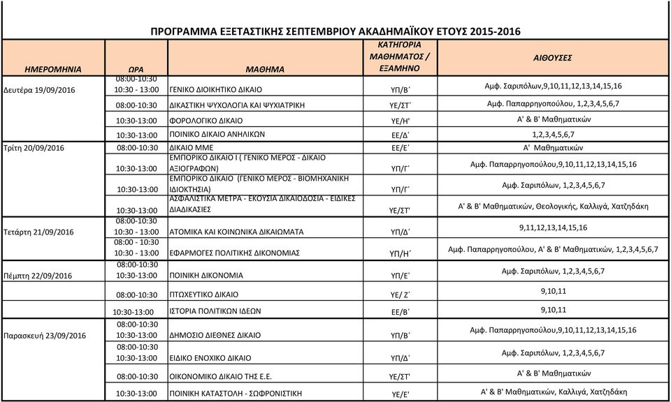 Παπαρρηγοπούλου, 1,2,3,4,5,6,7 10:30 13:00 ΦΟΡΟΛΟΓΙΚΟ ΔΙΚΑΙΟ ΥΕ/Η' Α' & Β' Μαθηματικών 10:30 13:00 ΠΟΙΝΙΚΟ ΔΙΚΑΙΟ ΑΝΗΛΙΚΩΝ ΕΕ/Δ 1,2,3,4,5,6,7 Τρίτη 20/09/2016 ΔΙΚΑΙΟ ΜΜΕ ΕΕ/Ε Α' Μαθηματικών ΕΜΠΟΡΙΚΟ