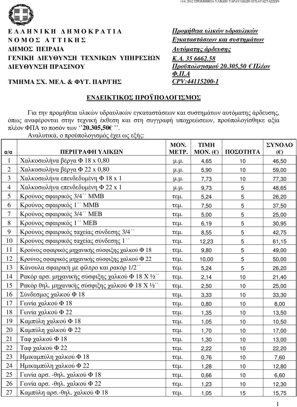 ΠΑΡ/ΓΗΣ CPV:44115200-1 ΕΝ ΕΙΚΤΙΚΟΣ ΠΡΟΫΠΟΛΟΓΙΣΜΟΣ Για την προµήθεια υλικών υδραυλικών εγκαταστάσεων και συστηµάτων αυτόµατης άρδευσης, όπως αναφέρονται στην τεχνική έκθεση και στη συγγραφή