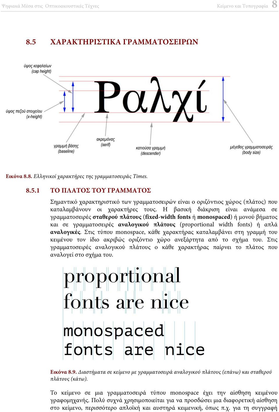 αναλογικές. Στις τύπου monospace, κάθε χαρακτήρας καταλαμβάνει στη γραμμή του κειμένου τον ίδιο ακριβώς οριζόντιο χώρο ανεξάρτητα από το σχήμα του.
