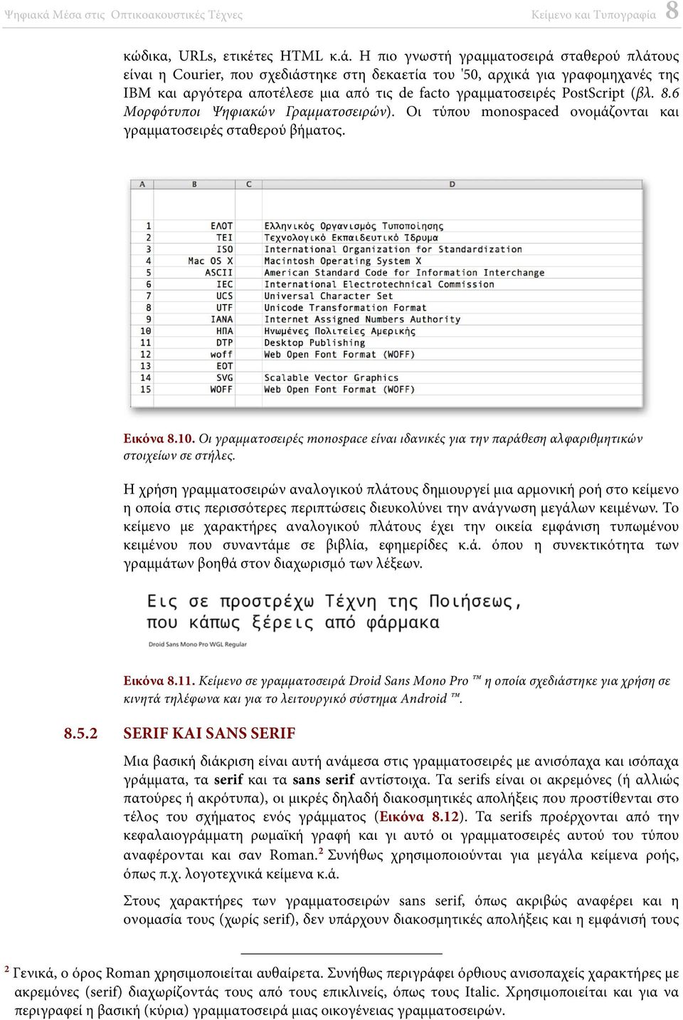 PostScript (βλ. 8.6 Μορφότυποι Ψηφιακών Γραμματοσειρών). Οι τύπου monospaced ονομάζονται και γραμματοσειρές σταθερού βήματος. Εικόνα 8.10.