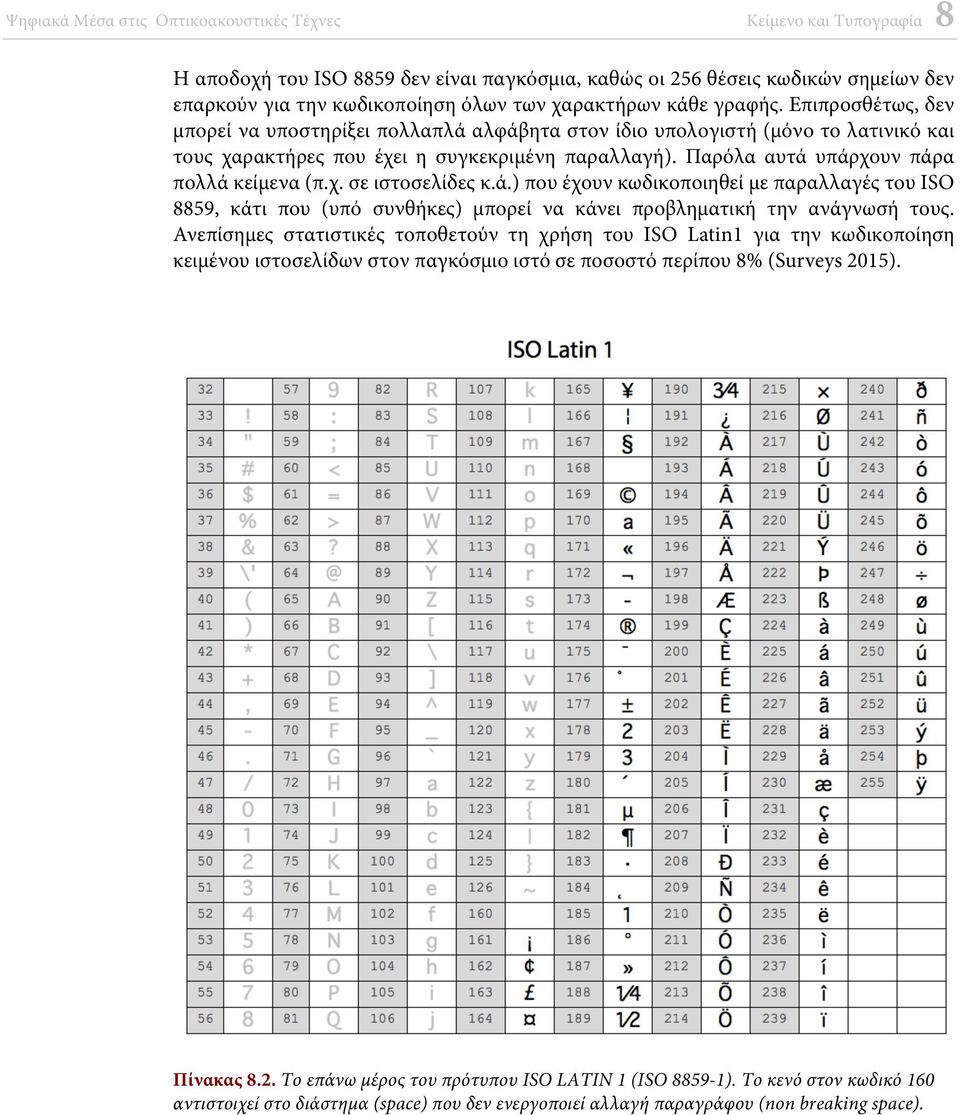 ά.) που έχουν κωδικοποιηθεί με παραλλαγές του ISO 8859, κάτι που (υπό συνθήκες) μπορεί να κάνει προβληματική την ανάγνωσή τους.