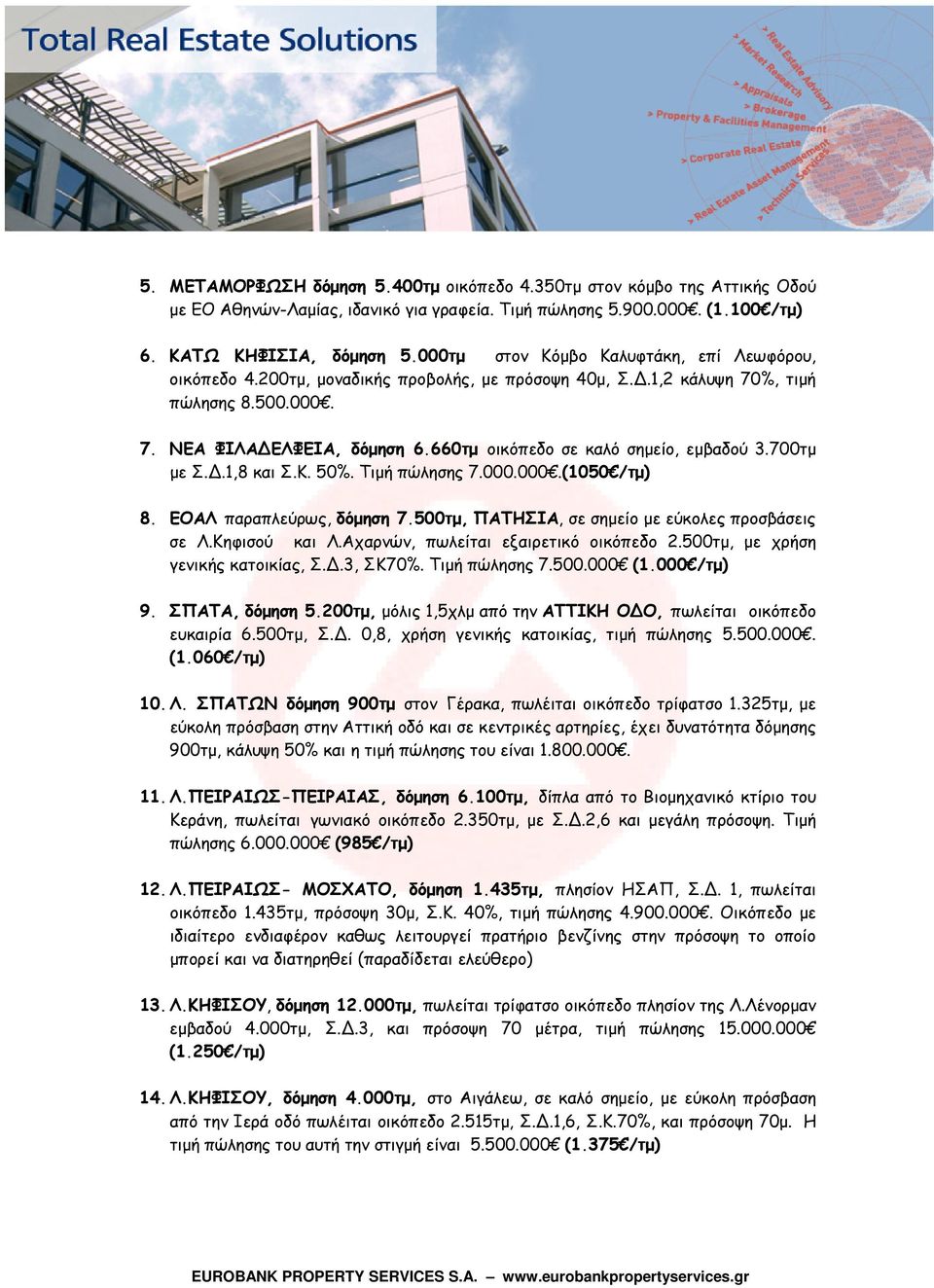 660τμ οικόπεδο σε καλό σημείο, εμβαδού 3.700τμ με Σ..1,8 και Σ.Κ. 50%. Τιμή πώλησης 7.000.000.(1050 /τμ) 8. ΕΟΑΛ παραπλεύρως, δόμηση 7.500τμ, ΠΑΤΗΣΙΑ, σε σημείο με εύκολες προσβάσεις σε Λ.