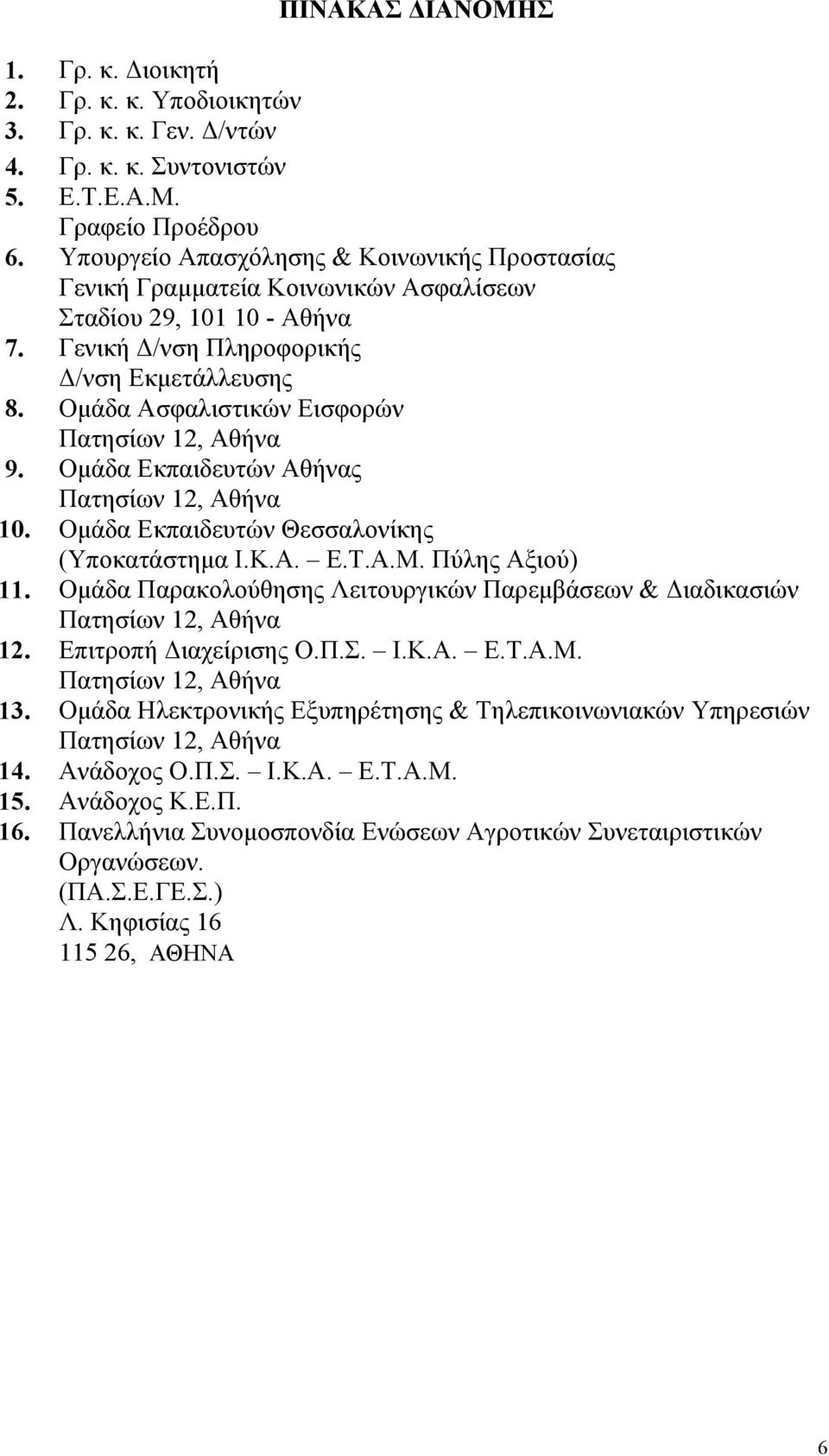 Οµάδα Ασφαλιστικών Εισφορών Πατησίων 12, Αθήνα 9. Οµάδα Εκπαιδευτών Αθήνας Πατησίων 12, Αθήνα 10. Οµάδα Εκπαιδευτών Θεσσαλονίκης (Υποκατάστηµα Ι.Κ.Α. Ε.Τ.Α.Μ. Πύλης Αξιού) 11.