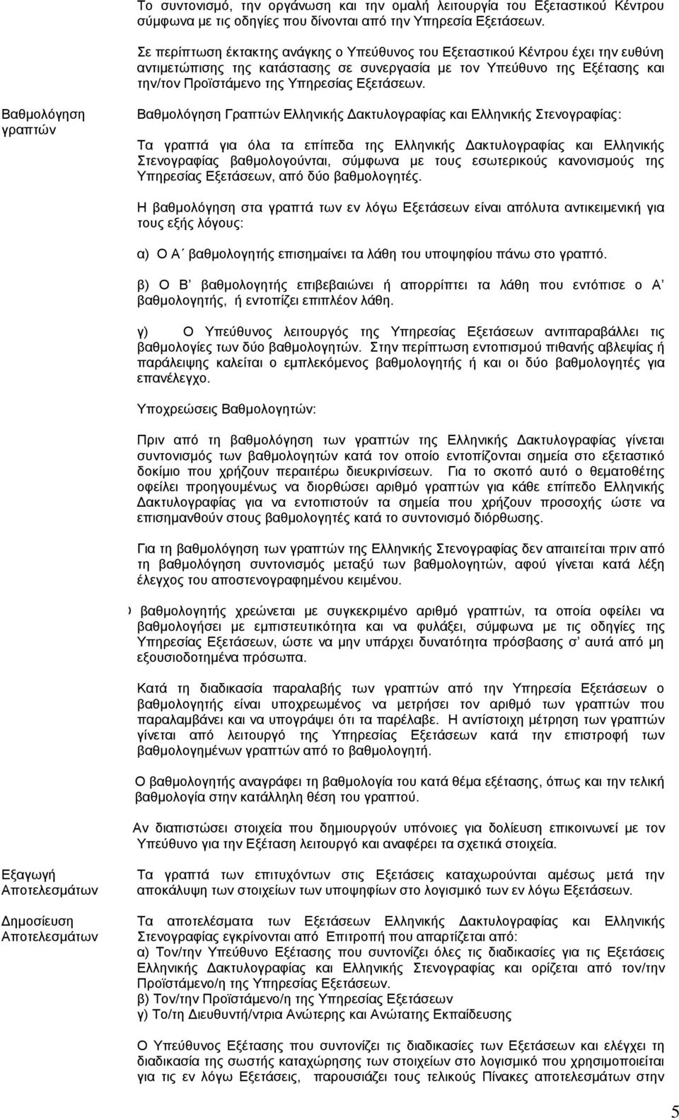 Εξετάσεων.