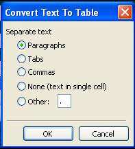 Για τη µετατροπή πίνακα σε κείµενο αρκεί να επιλεγεί ο πίνακας και από το µενού Table Convert Table to Text, γίνεται το περιεχόµενο κάθε κελιού, παράγραφος κανονικού κειµένου.
