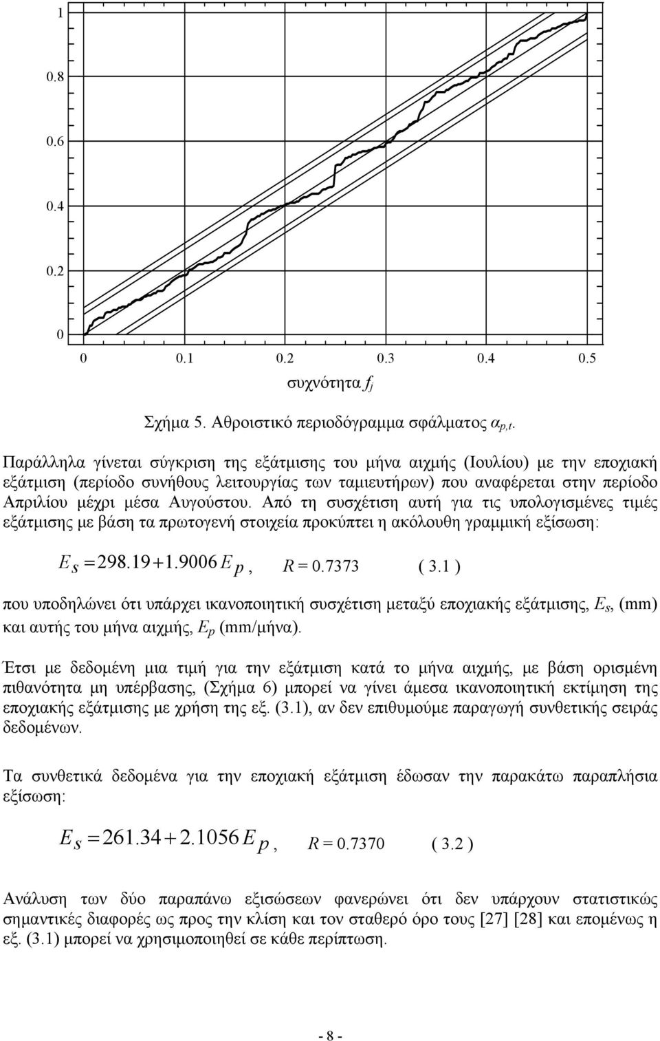 Από τη συσχέτιση αυτή για τις υπολογισμένες τιμές εξάτμισης με βάση τα πρωτογενή στοιχεία προκύπτει η ακόλουθη γραμμική εξίσωση: Es 298.191. 9006 E p, R = 0.7373 ( 3.
