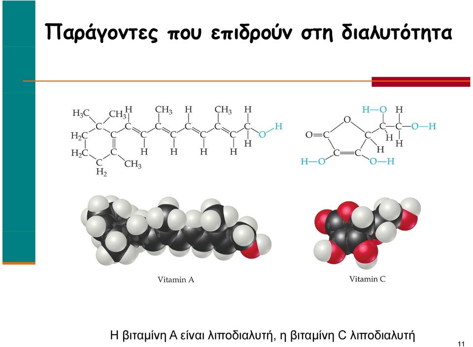 βιταμίνη Α είναι