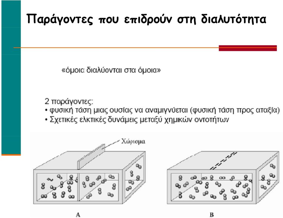 επιδρούν