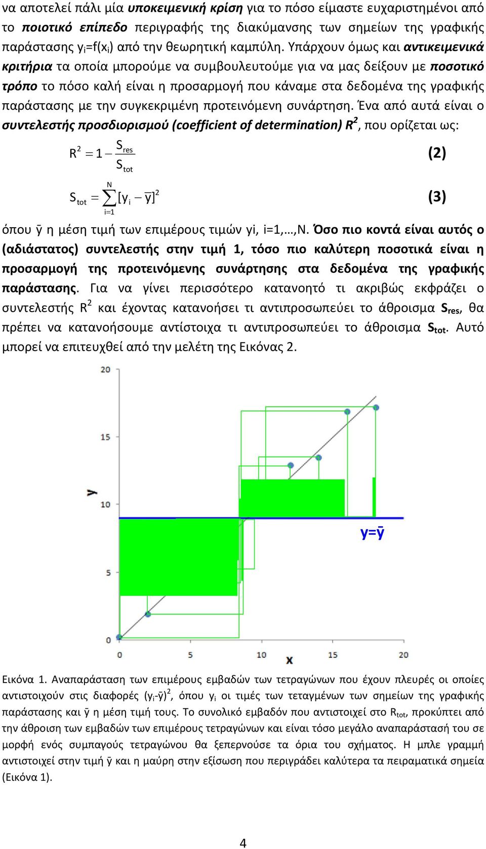 την συγκεκριμένη προτεινόμενη συνάρτηση.