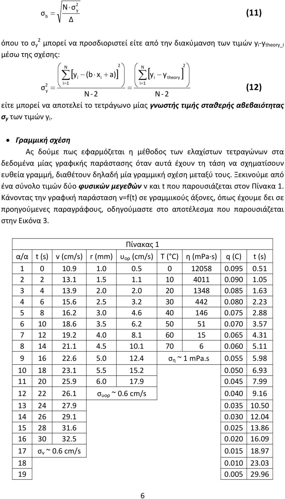 Γραμμική σχέση Ας δούμε πως εφαρμόζεται η μέθοδος των ελαχίστων τετραγώνων στα δεδομένα μίας γραφικής παράστασης όταν αυτά έχουν τη τάση να σχηματίσουν ευθεία γραμμή, διαθέτουν δηλαδή μία γραμμική