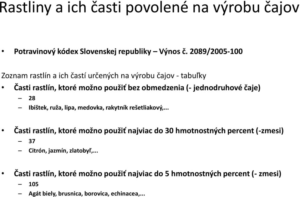 jednodruhové čaje) 28 Ibištek, ruža, lipa, medovka, rakytník rešetliakový,.