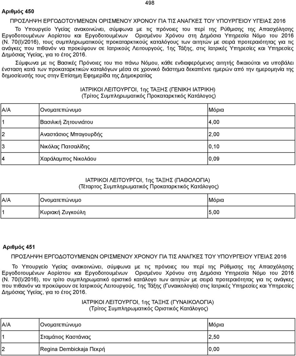 70(Η)/2016), ηνπο ζπκπιεξσκαηηθνχο πξνθαηαξθηηθνχο θαηαιφγνπο ησλ αηηεηψλ κε ζεηξά πξνηεξαηφηεηαο γηα ηηο αλάγθεο πνπ πηζαλφλ λα πξνθχςνπλ ζε Ηαηξηθνχο Λεηηνπξγνχο, 1εο Σάμεο, ζηηο Ηαηξηθέο Τπεξεζίεο