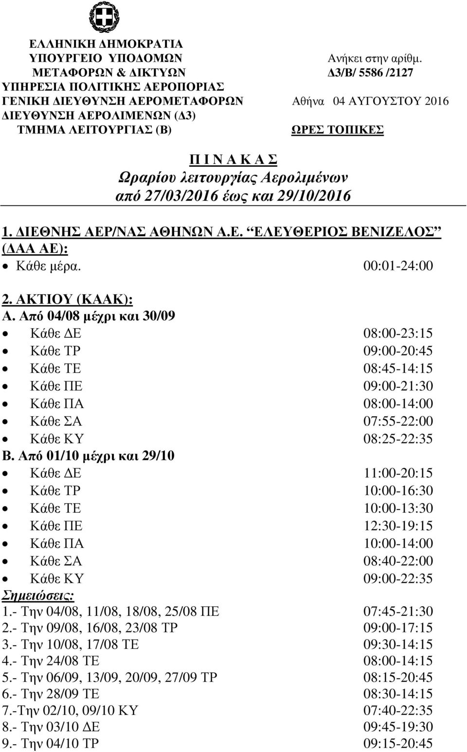 Ωραρίου λειτουργίας Αερολιµένων από 27/03/2016 έως και 29/10/2016 1. ΙΕΘΝΗΣ ΑΕΡ/ΝΑΣ ΑΘΗΝΩΝ Α.Ε. ΕΛΕΥΘΕΡΙΟΣ ΒΕΝΙΖΕΛΟΣ ( ΑΑ ΑΕ): Κάθε µέρα. 00:01-24:00 2. ΑΚΤΙΟΥ (ΚΑΑΚ): Α.