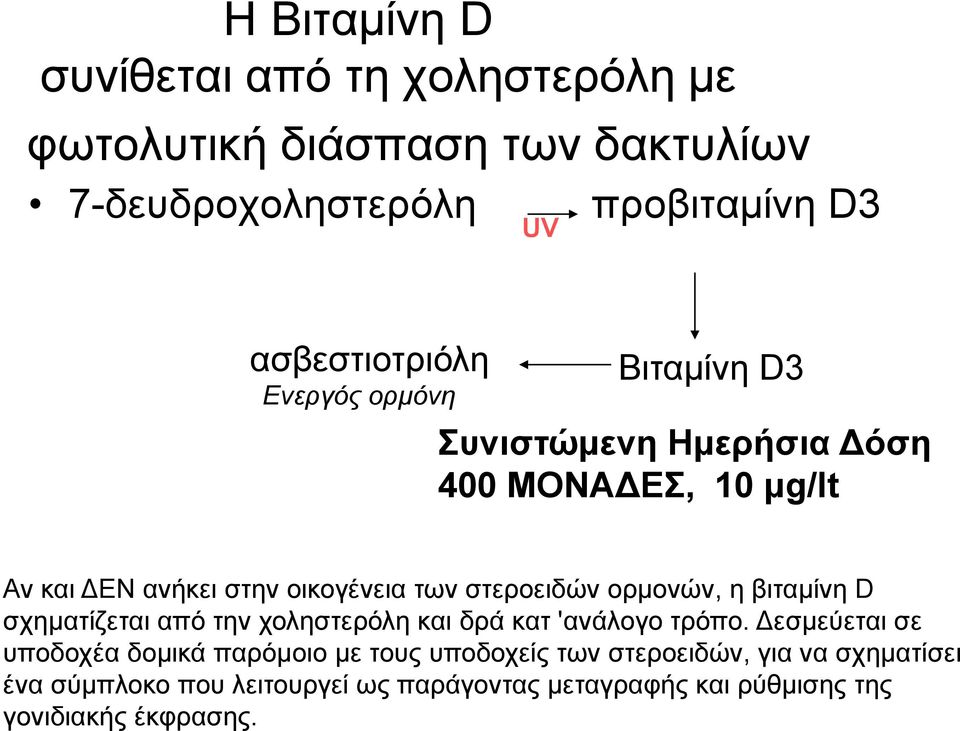 στεροειδών ορμονών, η βιταμίνη D σχηματίζεται από την χοληστερόλη και δρά κατ 'ανάλογο τρόπο.