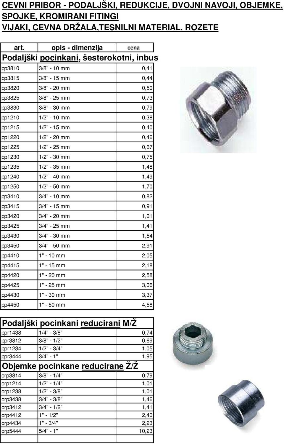 - 10 mm 0,38 pp1215 1/2" - 15 mm 0,40 pp1220 1/2" - 20 mm 0,46 pp1225 1/2" - 25 mm 0,67 pp1230 1/2" - 30 mm 0,75 pp1235 1/2" - 35 mm 1,48 pp1240 1/2" - 40 mm 1,49 pp1250 1/2" - 50 mm 1,70 pp3410 3/4"