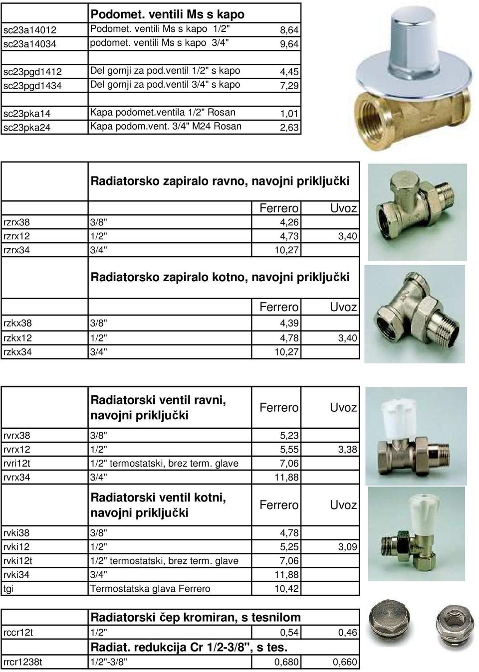 navojni priključki Ferrero Uvoz rzrx38 3/8" 4,26 rzrx12 1/2" 4,73 3,40 rzrx34 3/4" 10,27 Radiatorsko zapiralo kotno, navojni priključki Ferrero rzkx38 3/8" 4,39 Uvoz rzkx12 1/2" 4,78 3,40 rzkx34 3/4"