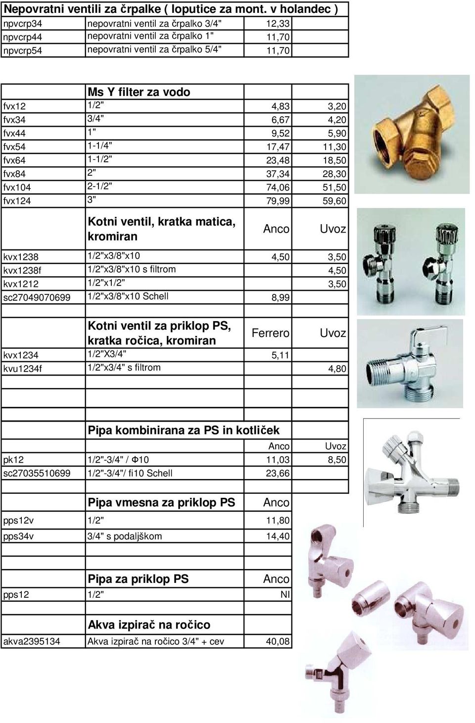 fvx34 3/4" 6,67 4,20 fvx44 1" 9,52 5,90 fvx54 1-1/4" 17,47 11,30 fvx64 1-1/2" 23,48 18,50 fvx84 2" 37,34 28,30 fvx104 2-1/2" 74,06 51,50 fvx124 3" 79,99 59,60 Kotni ventil, kratka matica, kromiran