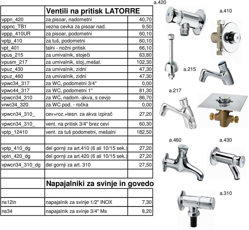 102,30 vpuz_430 za umivalnik, zidni 47,30 a.215 vpuz_460 za umivalnik, zidni 47,30 vpwc34_317 za WC, podometni 3/4" 0,00 vpwc44_317 za WC, podometni 1" 81,30 a.217 vpwcn34_310 za WC, nadom.
