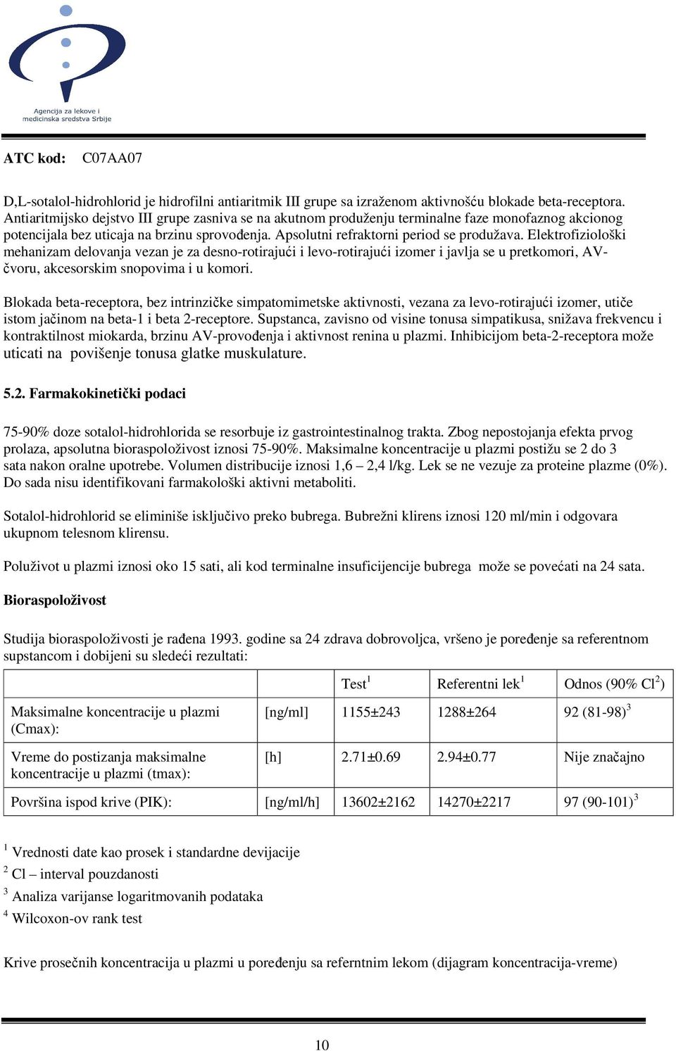 Elektrofiziološki mehanizam delovanja vezan je za desno-rotirajući i levo-rotirajući izomer i javlja se u pretkomori, AVčvoru, akcesorskim snopovima i u komori.