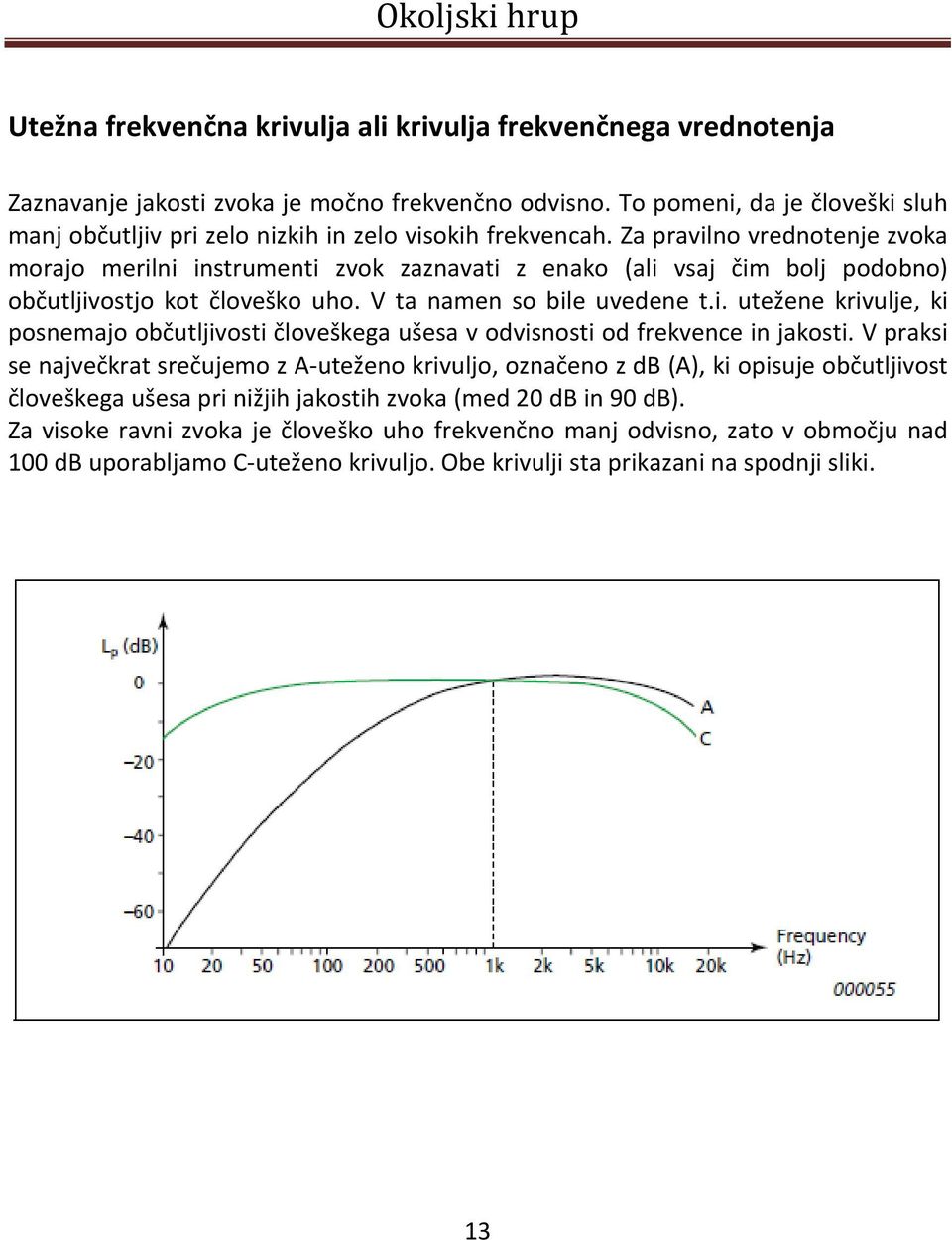 Za pravilno vrednotenje zvoka morajo merilni instrumenti zvok zaznavati z enako (ali vsaj čim bolj podobno) občutljivostjo kot človeško uho. V ta namen so bile uvedene t.i. utežene krivulje, ki posnemajo občutljivosti človeškega ušesa v odvisnosti od frekvence in jakosti.