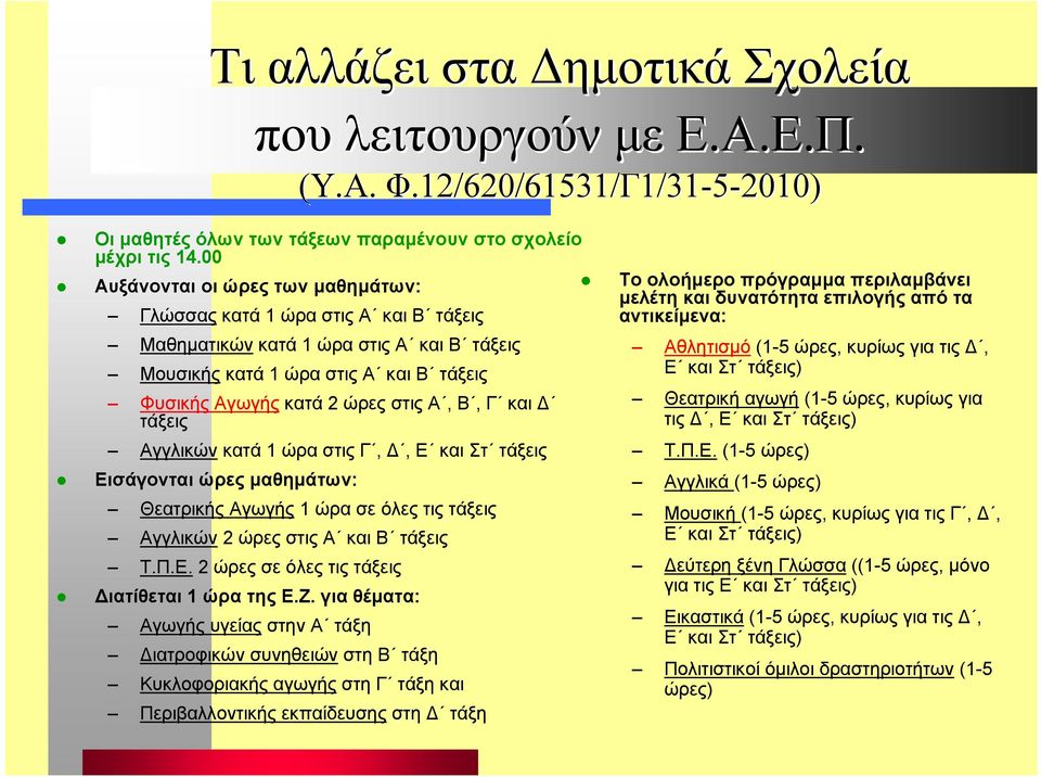 και τάξεις Αγγλικών κατά 1 ώρα στις Γ,, Ε και Στ τάξεις Εισάγονται ώρες µαθηµάτων: Θεατρικής Αγωγής 1 ώρα σε όλες τις τάξεις Αγγλικών 2 ώρες στις Α και Β τάξεις Τ.Π.Ε. 2 ώρες σε όλες τις τάξεις ιατίθεται 1 ώρα της Ε.