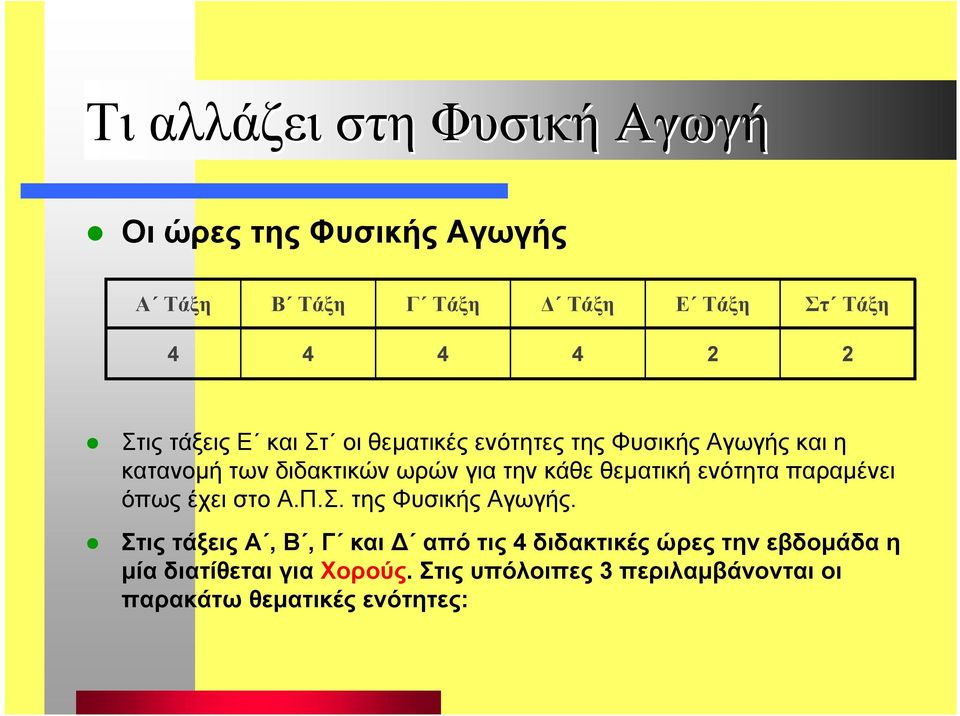 θεµατική ενότητα παραµένει όπως έχει στο Α.Π.Σ. της Φυσικής Αγωγής.