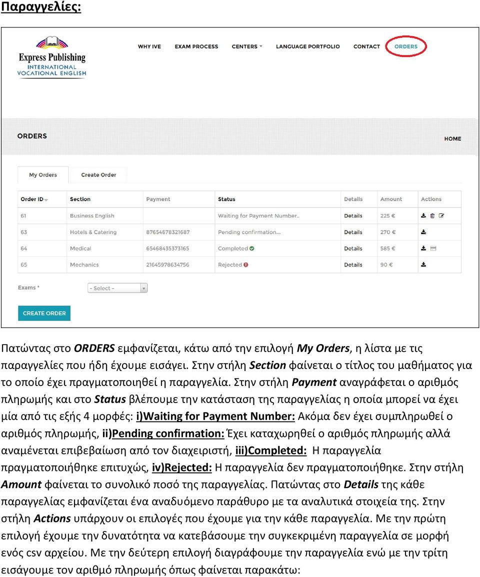 Στην στήλη Payment αναγράφεται ο αριθμός πληρωμής και στο Status βλέπουμε την κατάσταση της παραγγελίας η οποία μπορεί να έχει μία από τις εξής 4 μορφές: i)waiting for Payment Number: Ακόμα δεν έχει