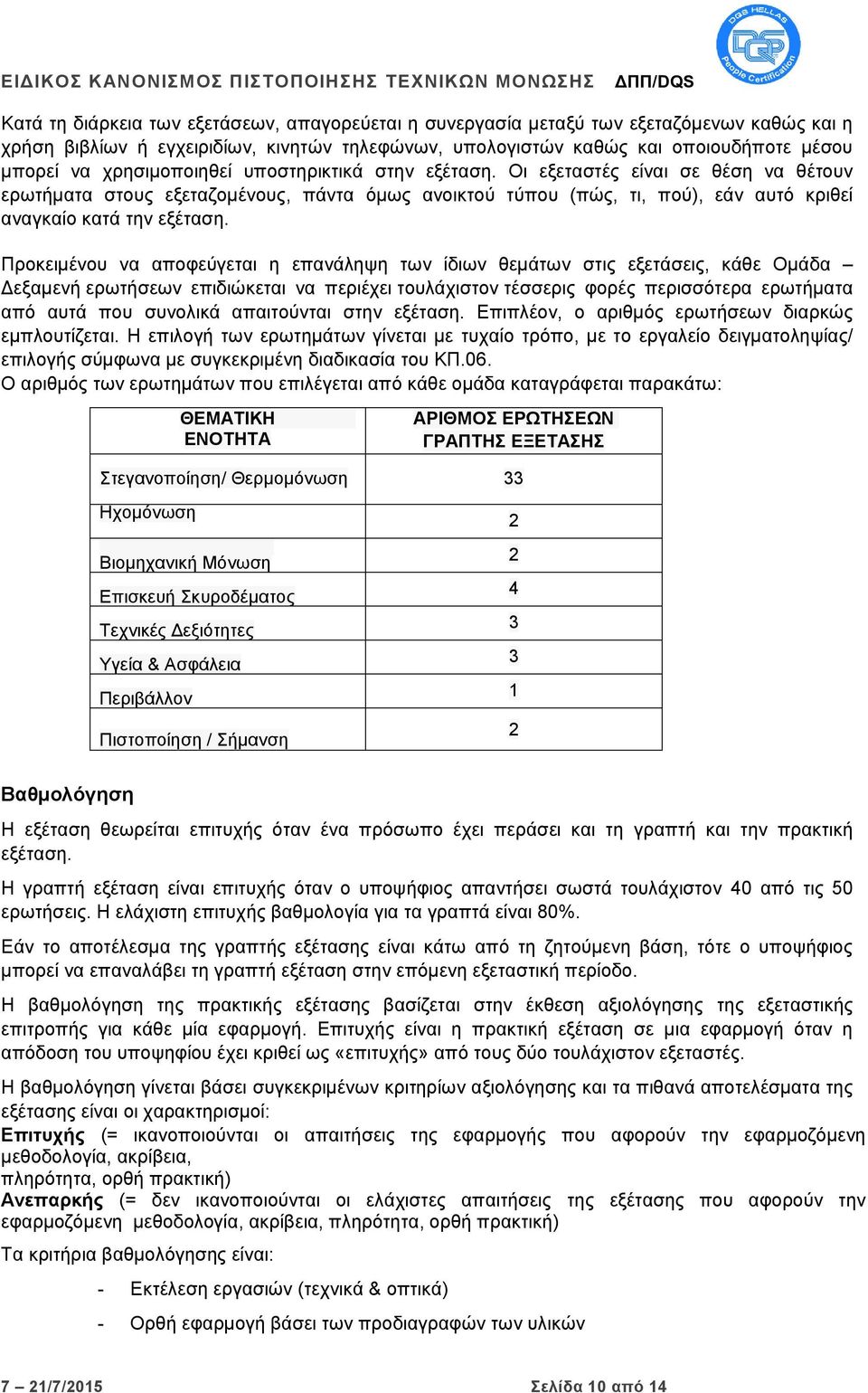 Προκειμένου να αποφεύγεται η επανάληψη των ίδιων θεμάτων στις εξετάσεις, κάθε Ομάδα Δεξαμενή ερωτήσεων επιδιώκεται να περιέχει τουλάχιστον τέσσερις φορές περισσότερα ερωτήματα από αυτά που συνολικά