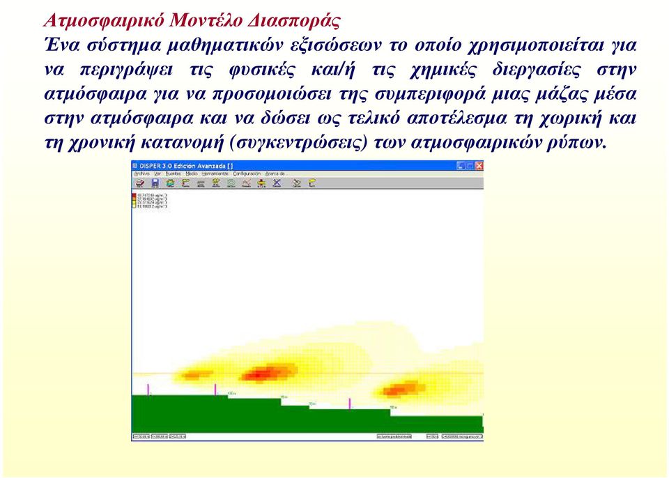 ατµόσφαιρα για να προσοµοιώσει της συµπεριφορά µιας µάζας µέσα στην ατµόσφαιρα και