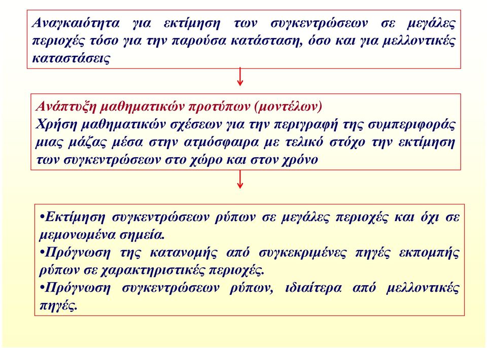 την εκτίµηση των συγκεντρώσεων στο χώρο και στον χρόνο Εκτίµηση συγκεντρώσεων ρύπων σε µεγάλες περιοχές και όχι σε µεµονωµένα σηµεία.