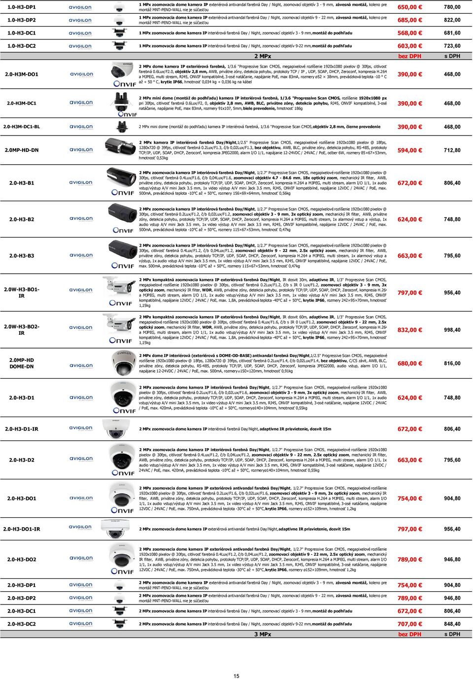 zoomovacia dome kamera IP exteriérová antivandal farebná Day / Night, zoomovací objektív 9-22 mm, závesná montáž, koleno pre montáž MNT-PEND-WALL nie je súčasťou 685,00 822,00 1.