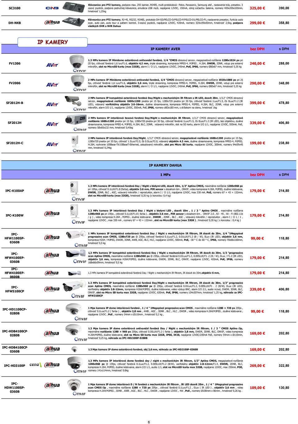 DH-NKB Klávesnica pre PTZ kamery, RJ-45, RS232, RS485, protokoly DH-SD/PELCO-D/PELCO-P/PELCO-D1/PELCO-P1, nastavenie presetov, funkcia auto scan, auto pan, auto tour a pattern kontrol, 3-osový