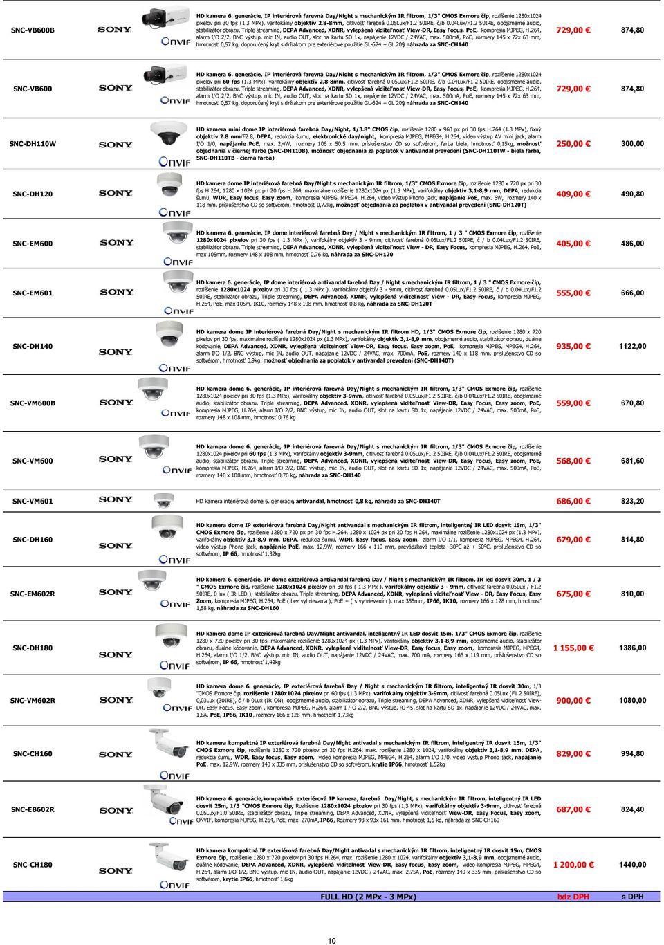 2 50IRE, obojsmerné audio, stabilizátor obrazu, Triple streaming, DEPA Advanced, XDNR, vylepšená viditeľnosť View-DR, Easy Focus, PoE, kompresia MJPEG, H.