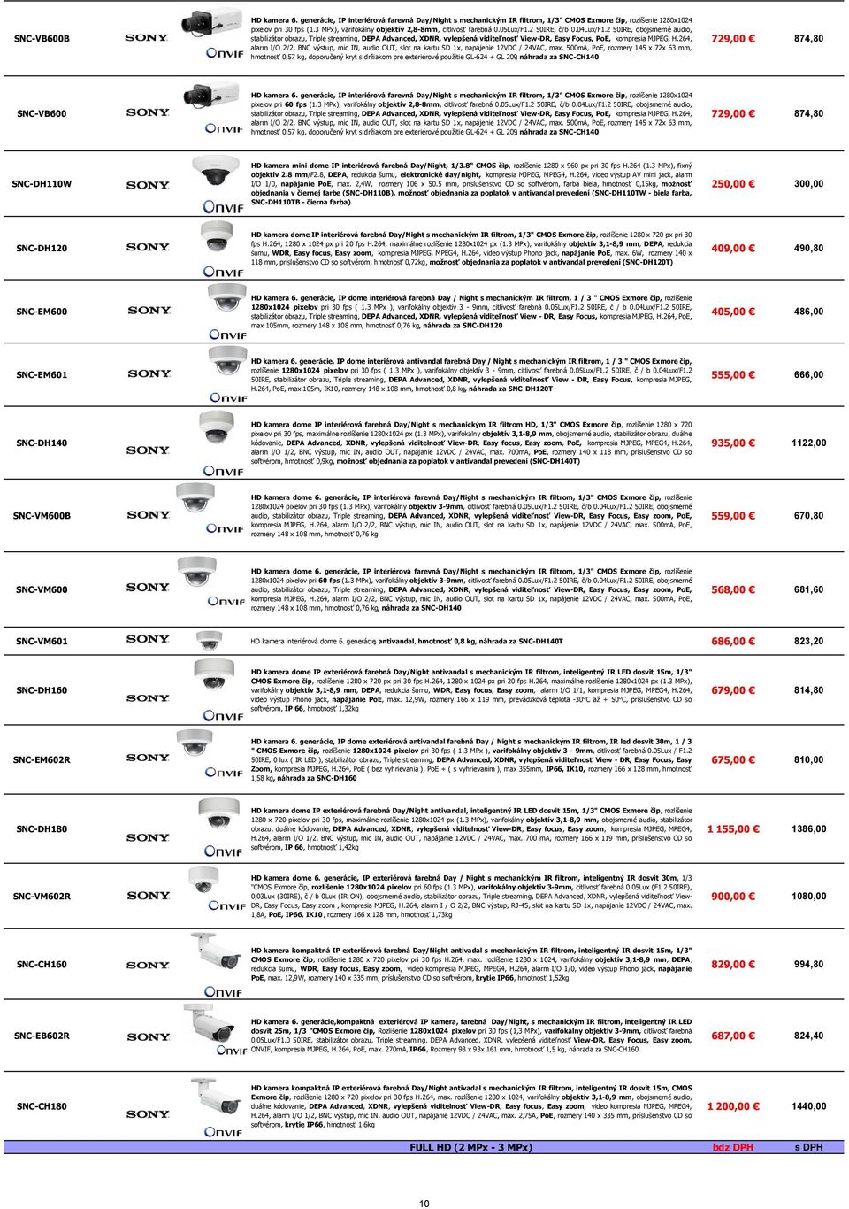 2 50IRE, obojsmerné audio, stabilizátor obrazu, Triple streaming, DEPA Advanced, XDNR, vylepšená viditeľnosť View-DR, Easy Focus, PoE, kompresia MJPEG, H.