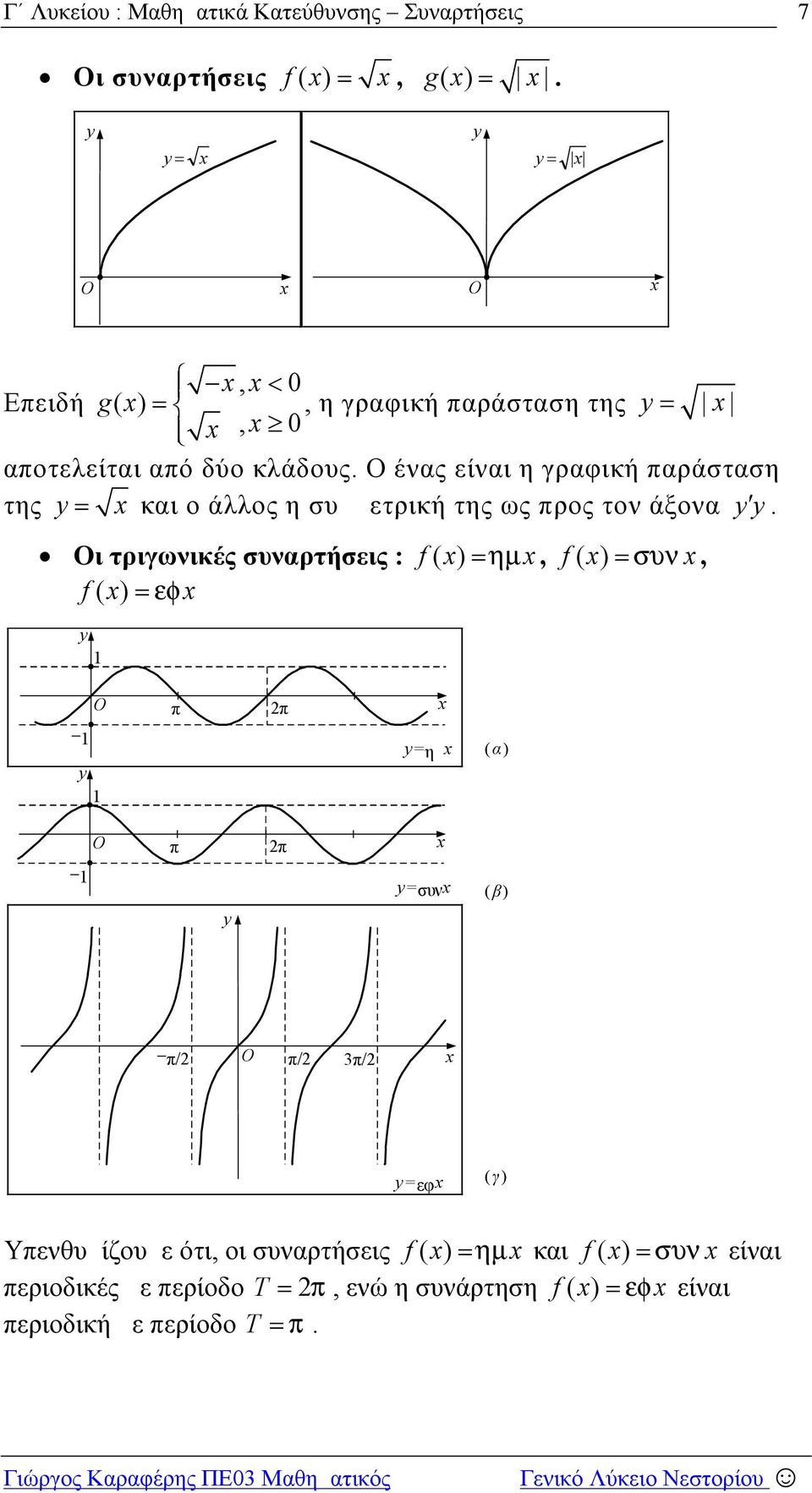 τριγωνικές συναρτήσεις : () (), (), π π =ημ (α) π π =συν (β) π/ π/ π/ =εφ (γ) Υπενθυμίζουμε