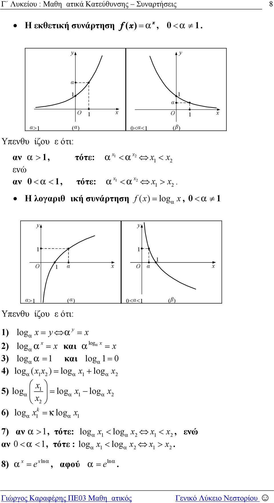 ότι: ) log ) log και log ) log και log 0 log() log log 4) 5) log log log k log